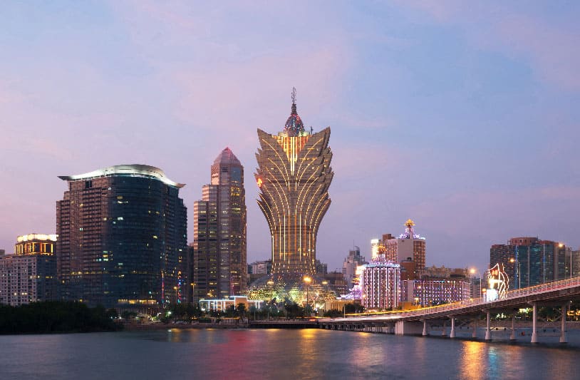 酒店業務－酒店產品系列